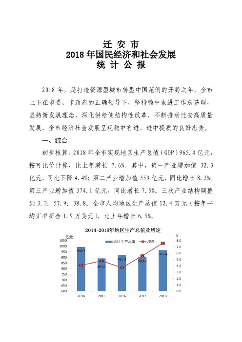 迁安市2018年国民经济和社会发展