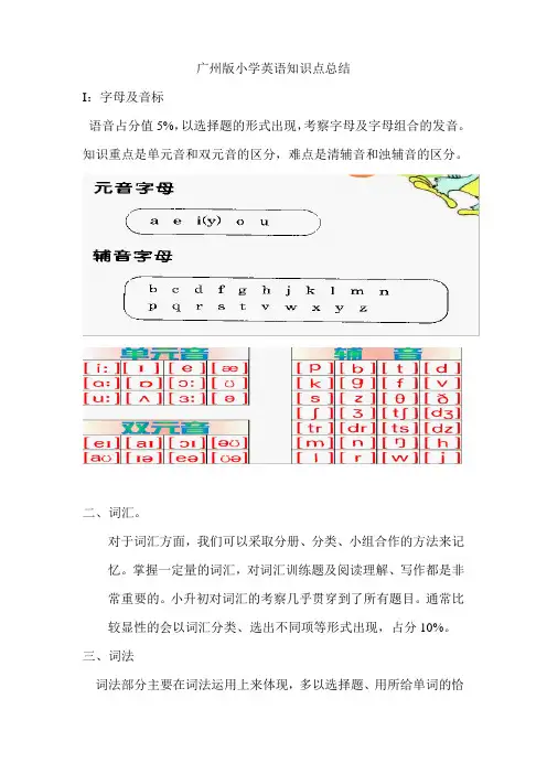 广州版小升初知识总结