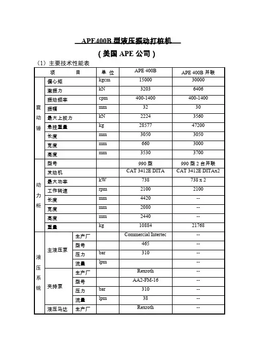 06APE液压振动打桩机性能参数