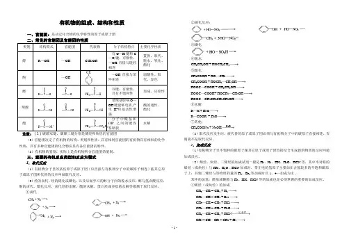 化学有机物的组成、结构和性质