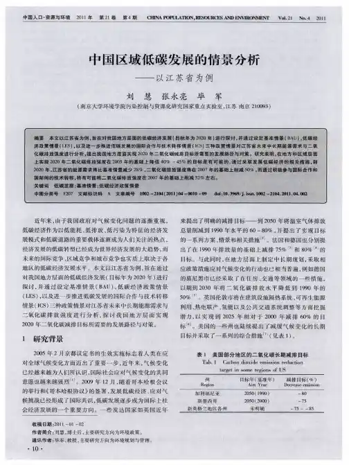 中国区域低碳发展的情景分析——以江苏省为例