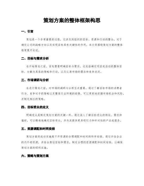 策划方案的整体框架构思