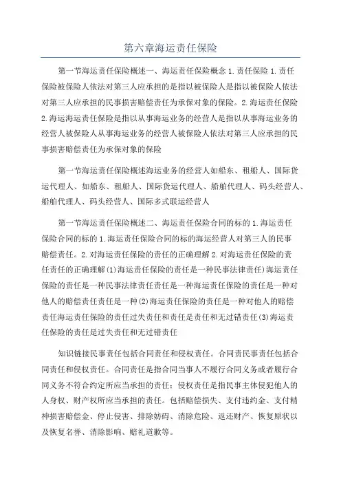 第六章海运责任保险