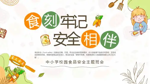 2024全国食品安全宣传周中小学食品安全主题班会PPT