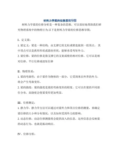 材料力学梁的位移思维导图