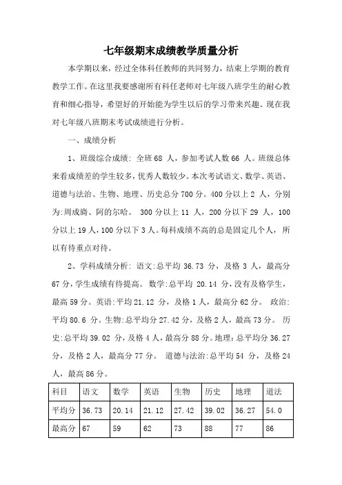 七年级期末成绩教学质量分析 (2)