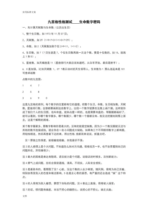 九宫格性格测试____生命数字密码