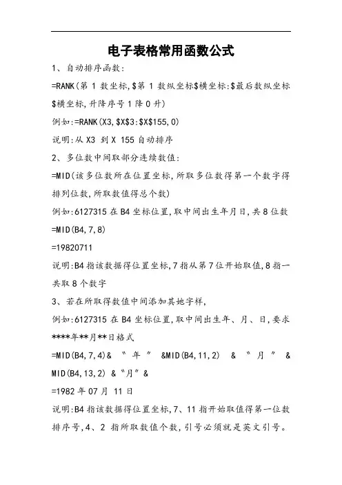 电子表格常用函数公式