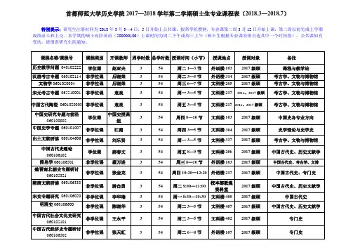 首都师范大学历史学院2017—2018学年第二学期硕士生专业