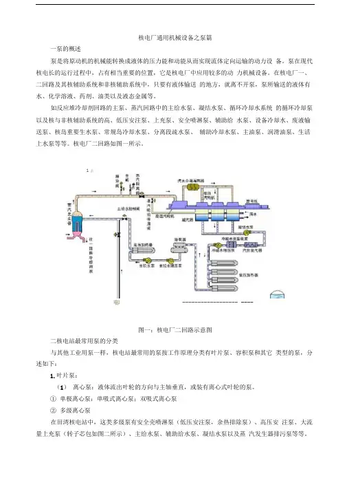 核电厂通用机械设备之泵篇