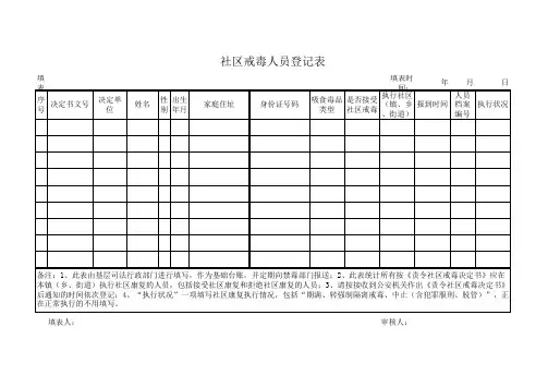 社区戒毒人员登记表(空白)