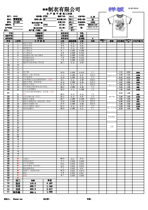 服装工序表(平衡表.工时.单价)