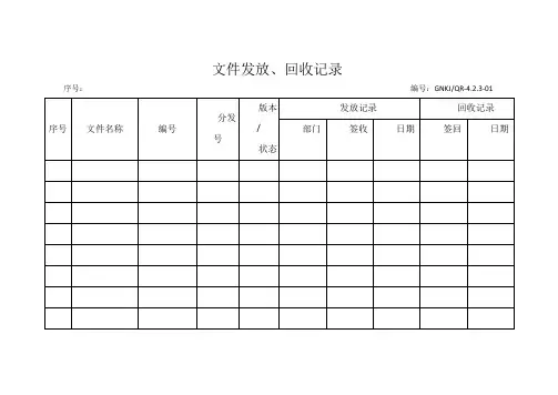 某医疗器械公司质量手册表格36515