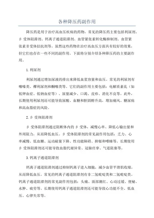 各种降压药副作用