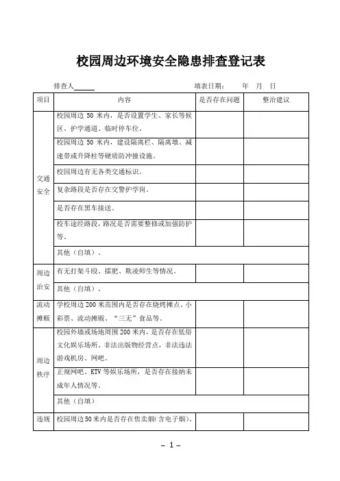 校园周边环境安全隐患排查登记表
