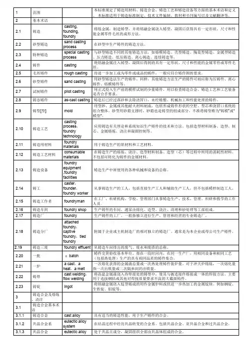 铸造术语及解释 中英文对照