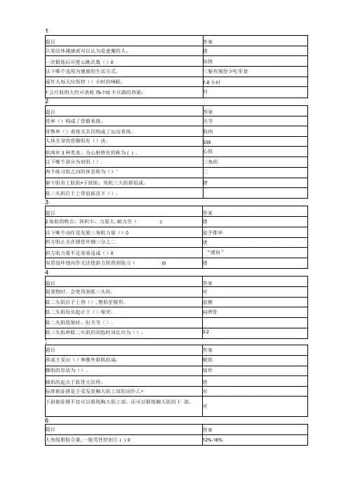 教你成为健身达人智慧树答案