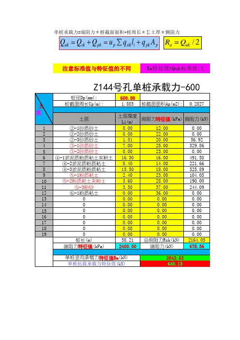 单桩承载力自动计算表格Excel