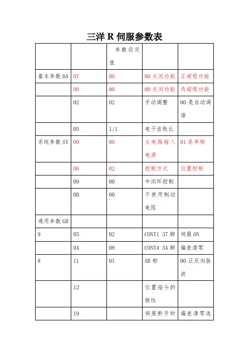 三洋R伺服参数表及接线图