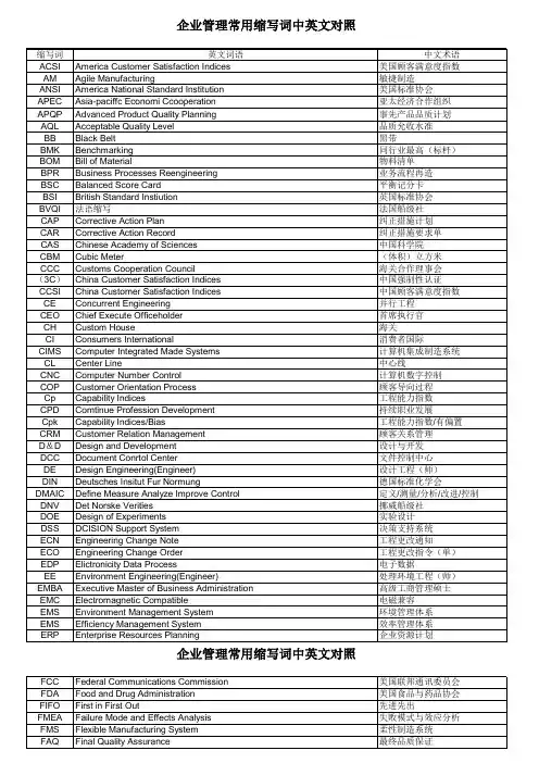 企业管理常用缩写词中英文对照