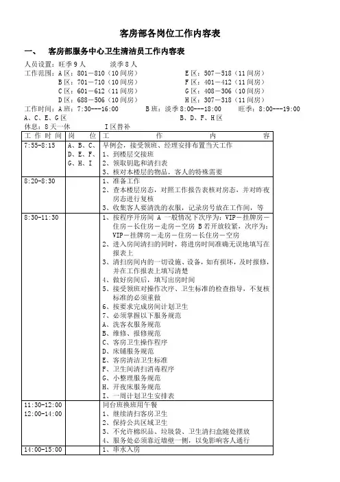 客房部各岗位工作内容表