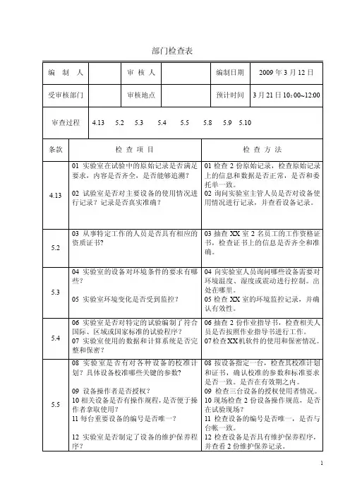 CNAS实验室内审部门检查表模板