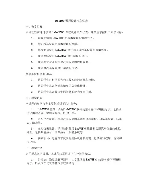 labview课程设计汽车仪表