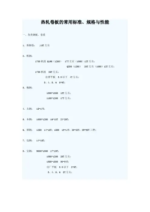 各钢厂卷材情况