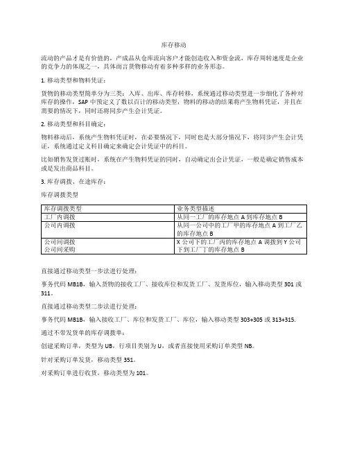 [SAP_MM]库存移动实例