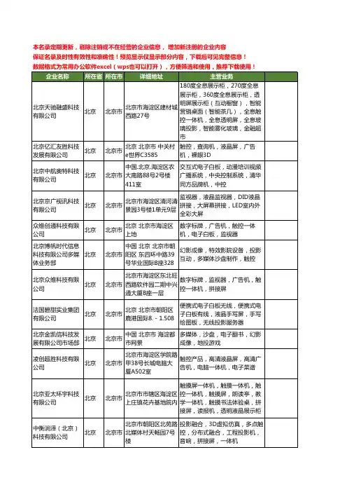 新版北京市触控屏工商企业公司商家名录名单联系方式大全20家