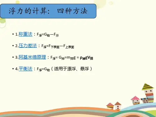 初中物理人教八年级下册第十章浮力浮力的计算PPT