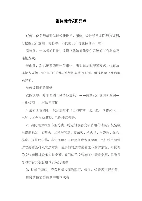 消防图纸识图要点