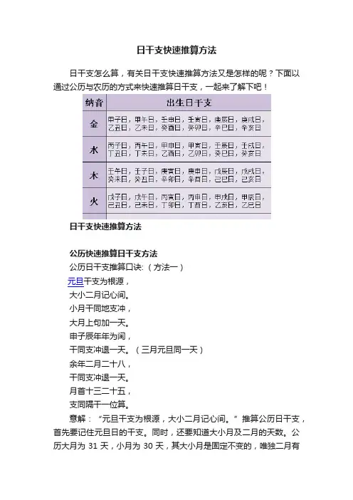 日干支快速推算方法