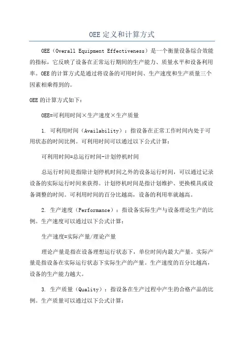 OEE定义和计算方式