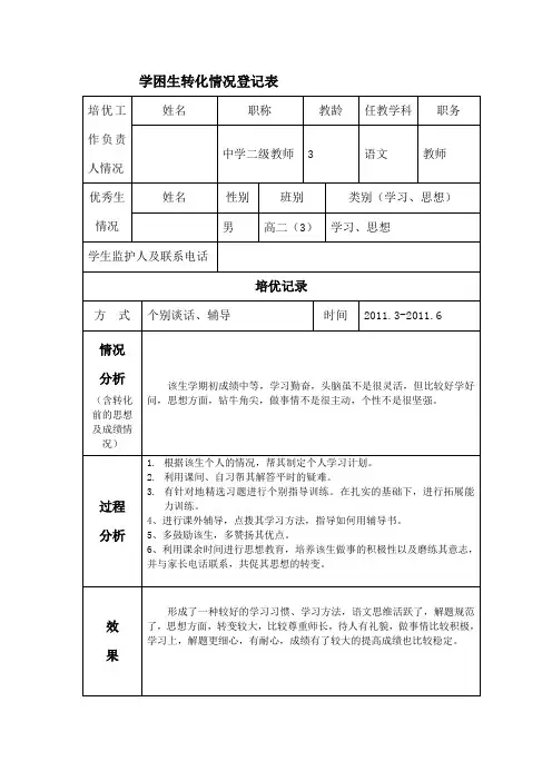培优扶差情况登记表