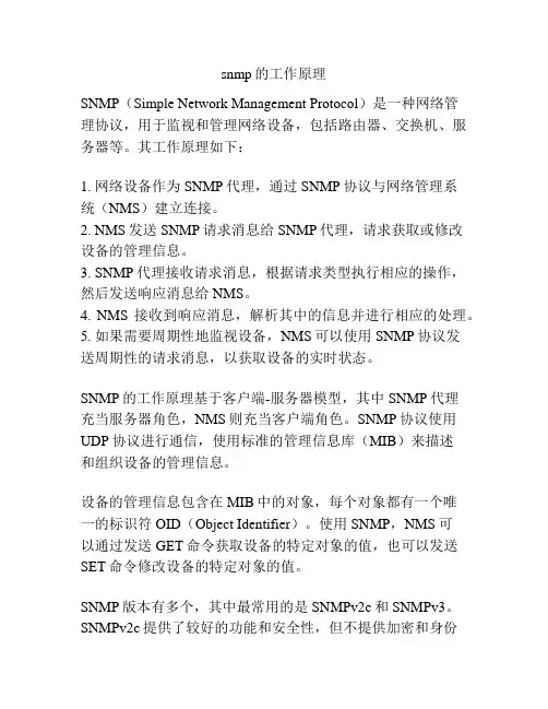 snmp的工作原理