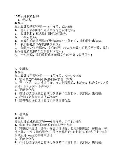 LOGO设计收费标准