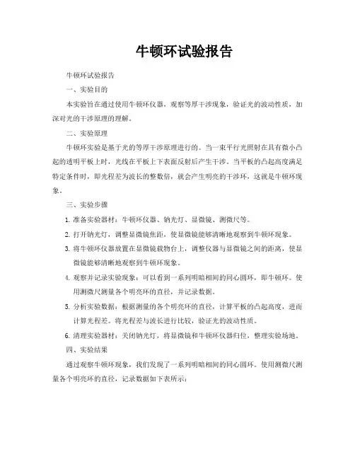 牛顿环试验报告