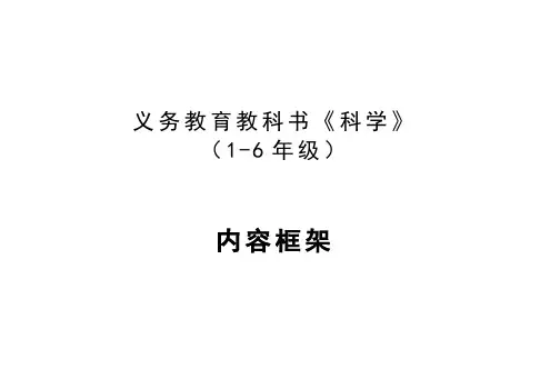 河北人民出版社小学科学内容框架