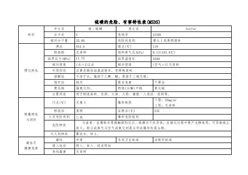 硫磺的危险、有害特性表(MSDS)