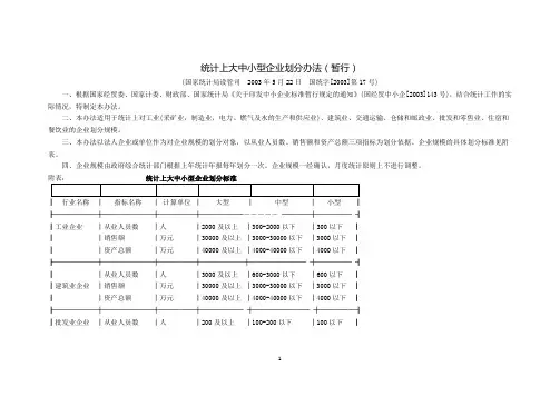 统计上大中小型企业划分办法(国统字〔2003〕第17号,2003年5月22日)