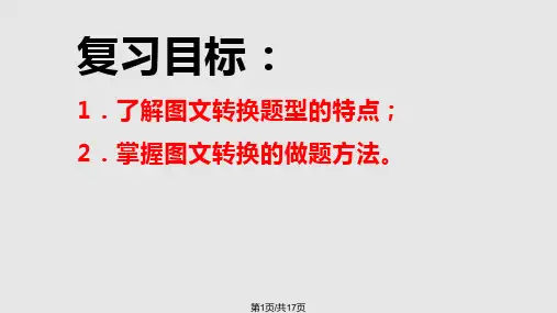 图文转换之图片PPT课件