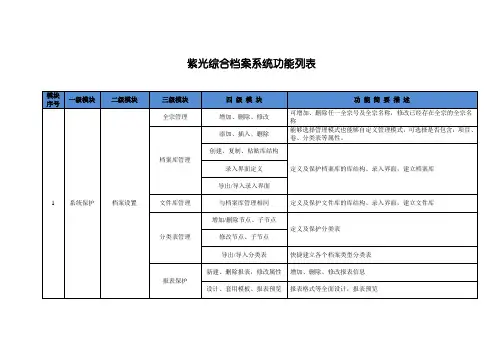 紫光综合档案系统功能列表