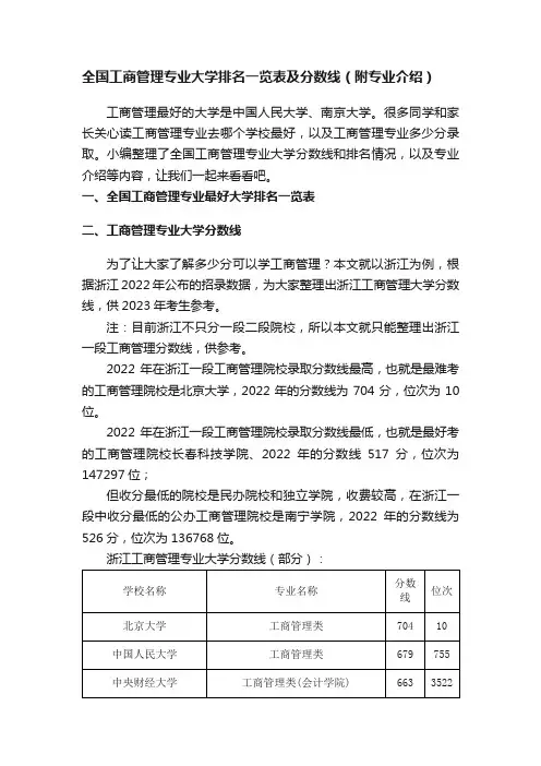 全国工商管理专业大学排名一览表及分数线（附专业介绍）