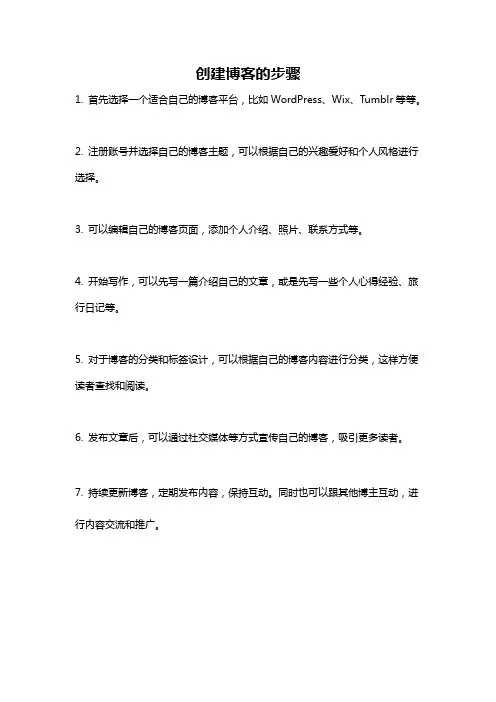 创建博客的步骤