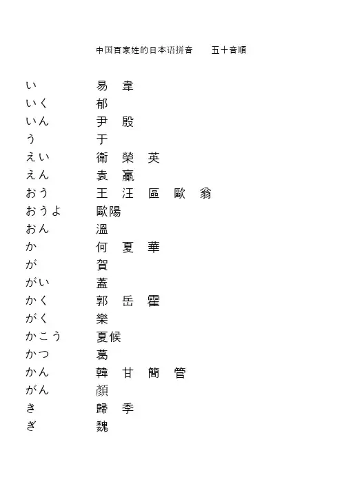 中国百家姓的日本语拼音