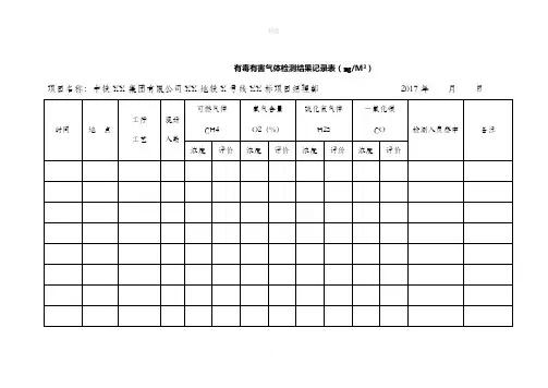 气体检测结果记录表