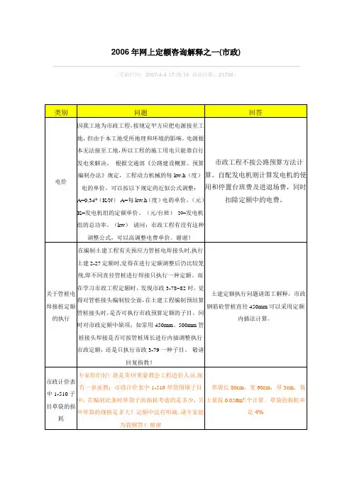 江苏省造价咨询答疑市政
