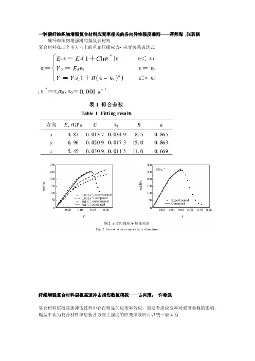 复合材料应变率效应特性的总结