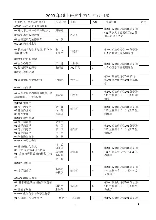 wvl第二军医大学 硕士生招生专业目录